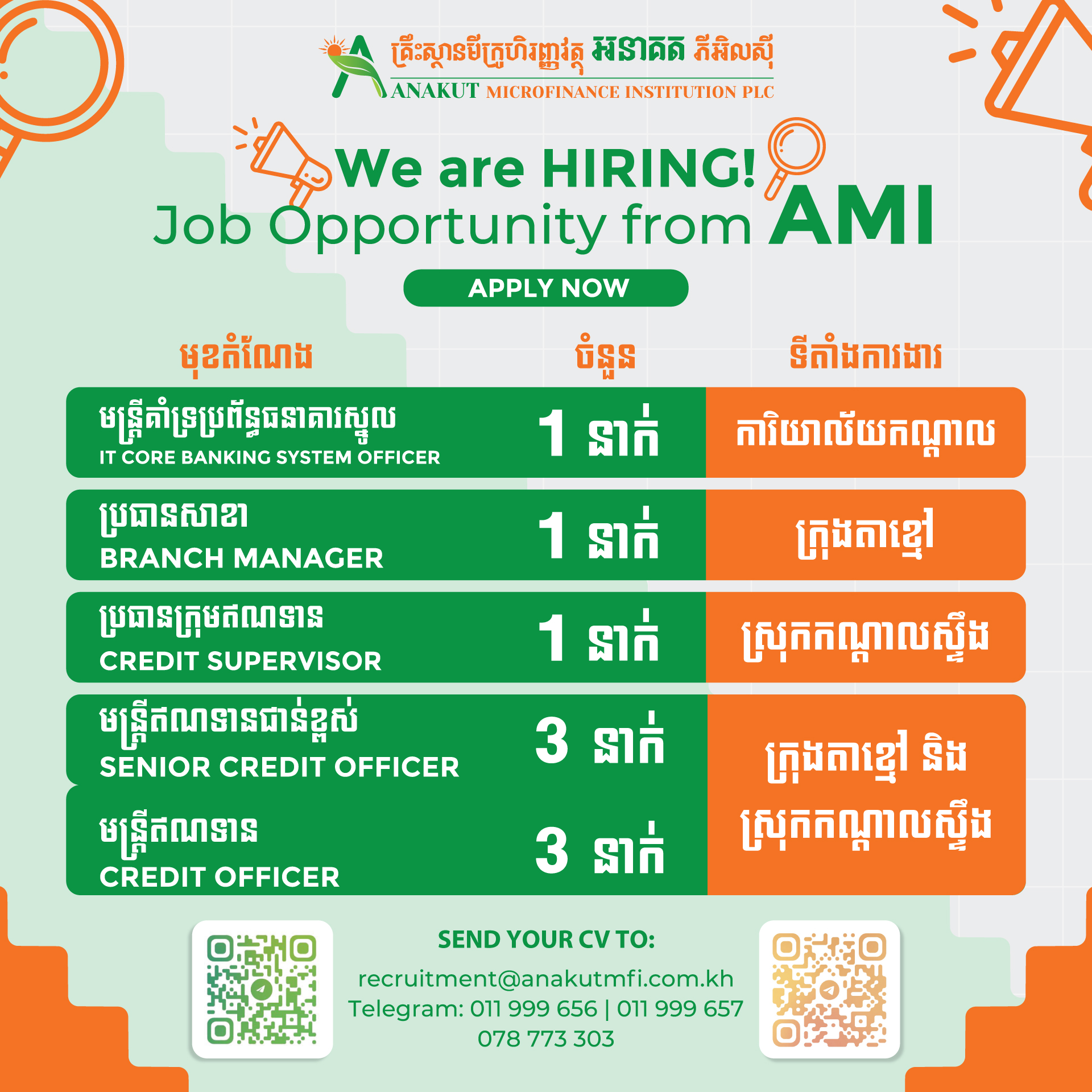 Job Post